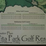 Milas and Halikarnas Golf Course Par